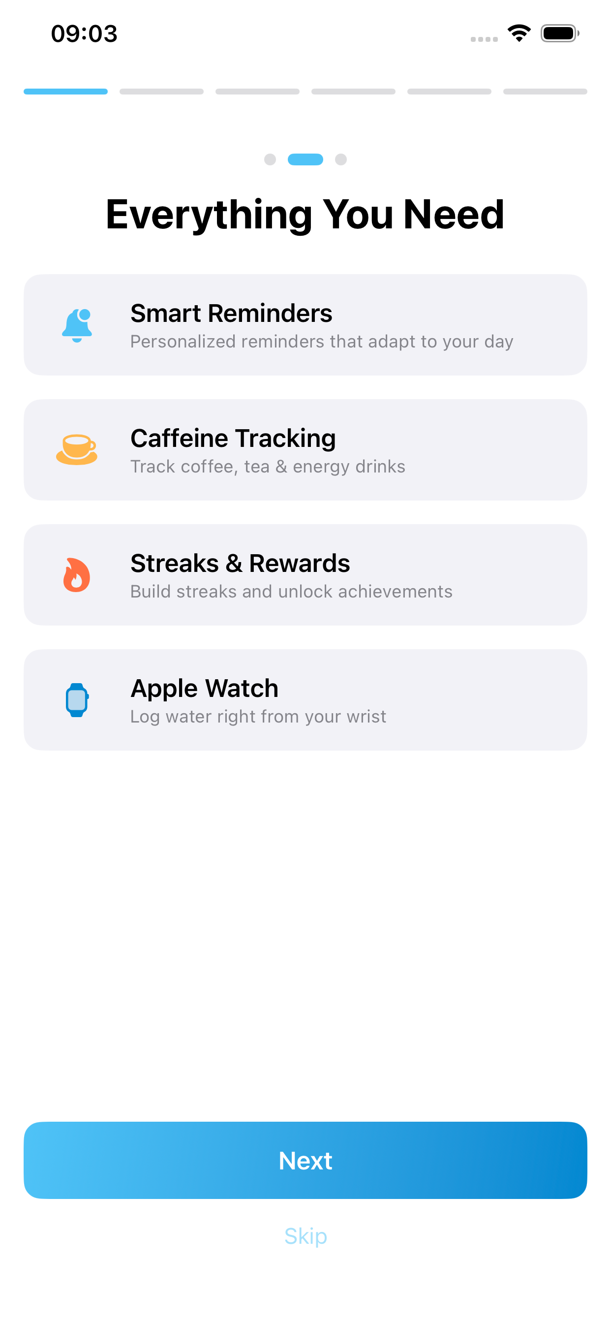 Feature highlights
